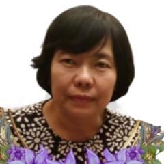  | Solusi Duka - Solusi Kedukaan Terintegrasi Pertama di Indonesia